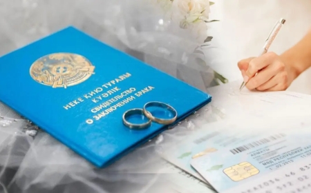 Тұрмысқа шыққан қыз әкесінің атын өзгертсе харам болады – мүфтият