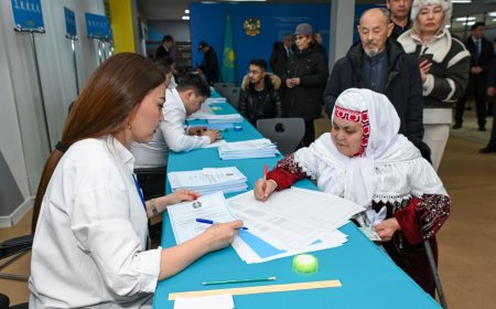 Референдум: Ең көп дауыс берген аймақ анықталды